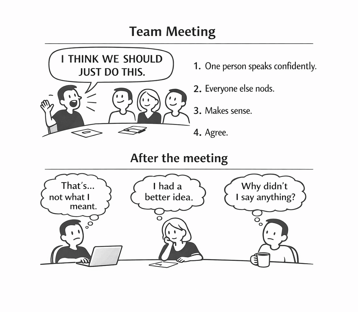 Team meeting without Woorkshop - groupthink problems