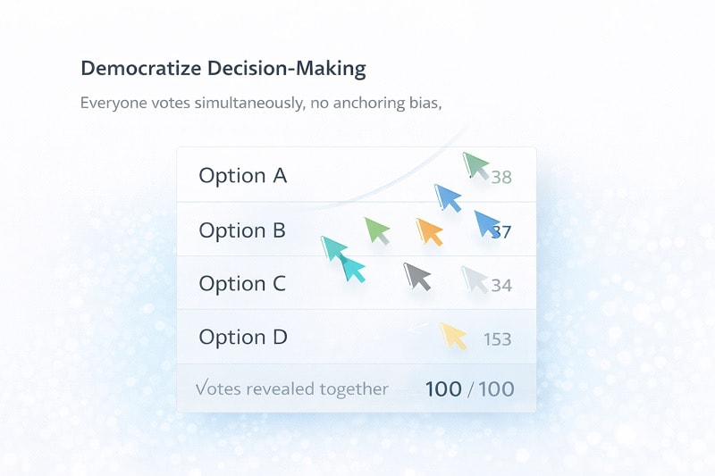 RICE Scoring Framework