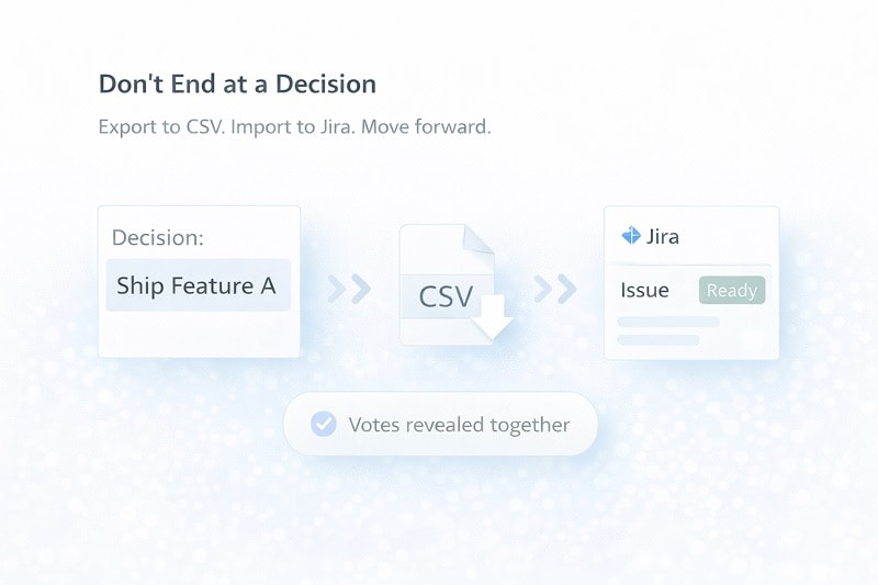 MoSCoW Prioritization